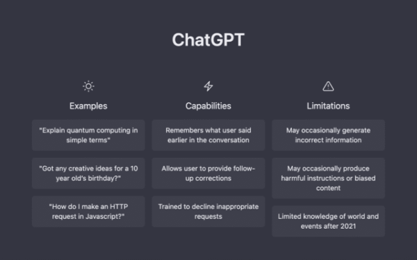ChatGPT Explore GPTs section featuring community-built custom GPTs with thumbnails and categories for productivity, education, and creativity