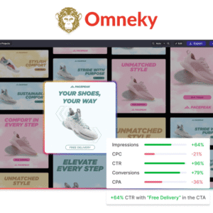 Omneky dashboard showcasing AI-generated ad assets and Creative Generation Pro interface