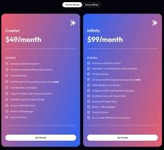 WordHero - AI Content Writer | AppSumo