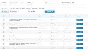 Haptik's Analytics Dashboard For Chatbots