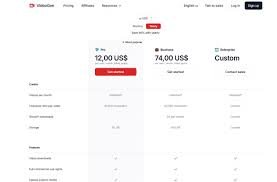 VideoGen AI group buy account $17.00 at RankMarket