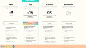 Kapwing Pro group buy account $10.00 at RankMarket