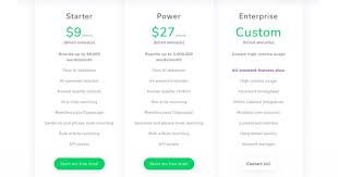 The Ultimate WordAi Review in 2025: Features, Pricing, UX - InBound Blogging