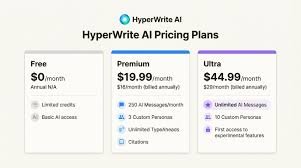 HyperWrite AI Review: Features, Pricing, and Alternatives