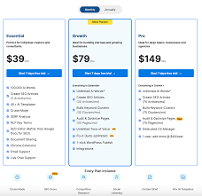 Scalenut Review: Read This Before You Spend Money on Yet Another AI Tool — Zulie Writes