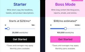 Rytr Review 2026: Features, Pros, Cons & Tutorial