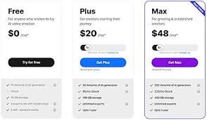 Invideo AI Pricing: Cost and Pricing plans