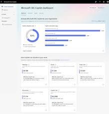 Connect to the Microsoft Copilot Dashboard for Microsoft 365 customers | Microsoft Learn