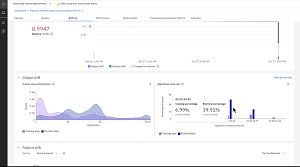 Scale enterprise AI with IBM watsonx
