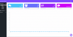 Pandorabots Documentation