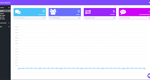 Pandorabots Documentation
