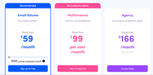 Reply.io Pricing - How Much Does Reply.io Cost in 2025?