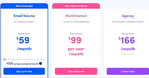 Reply.io Pricing - How Much Does Reply.io Cost in 2025?