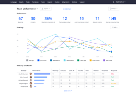 AI Sales Email Assistant - Reply.io