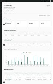 Email Marketing for WooCommerce by Omnisend – WordPress plugin | WordPress.org