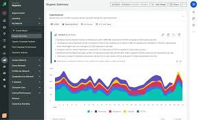 8 Top AI Social Media Content Creation Tools | Sprout Social