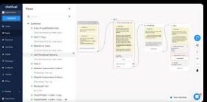 AI customer service software: 6 best solutions for 2024 | Chatfuel Blog