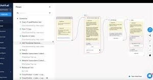 AI customer service software: 6 best solutions for 2024 | Chatfuel Blog