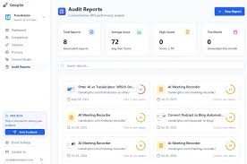 Top 6 GEO Tools for Monitoring Your Brand on AI Platforms - Genrank