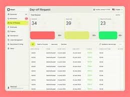 Browse thousands of Request Dashboard images for design inspiration | Dribbble