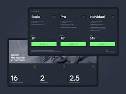Content Editor designs, themes, templates and downloadable graphic elements on Dribbble