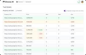 Scrape and Monitor Data from Any Website with No Code - Browse AI