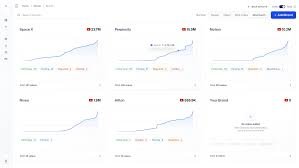 Rumora - TikTok & YouTube Comment Marketing Platform