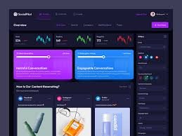 SocialPilot – AI Social Media Management Dashboard Design by Sk Ashikuzzaman on Dribbble