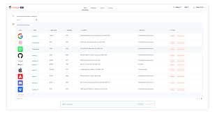 Say Hi To ChatSpot.ai: The All-In-One A.I. Powered Chat App For Growing Better