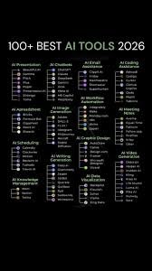 ROVA | Generative AI for Oil & Gas