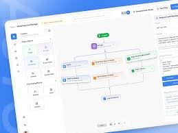 Lead Flow AI – Digital JAG
