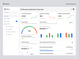 AI Pricing Optimizer Dashboard UI Design by VALMAX on Dribbble