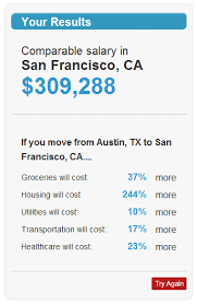 Cost of Living Calculator