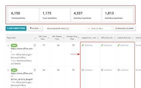 Competitor Link Checker Tool | WebCEO