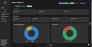 KushoAI | Digital Agency Network