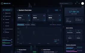 Dashboard Templates - Editable & AI-Powered | v0 by Vercel