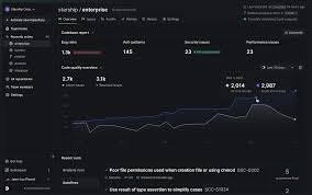 DeepSource: The AI Code Review Platform