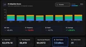 Kilo: The Open Source AI Coding Agent for VS Code, JetBrains, and your CLI