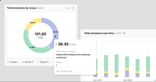 Mobile Application Security Testing | AppSweep