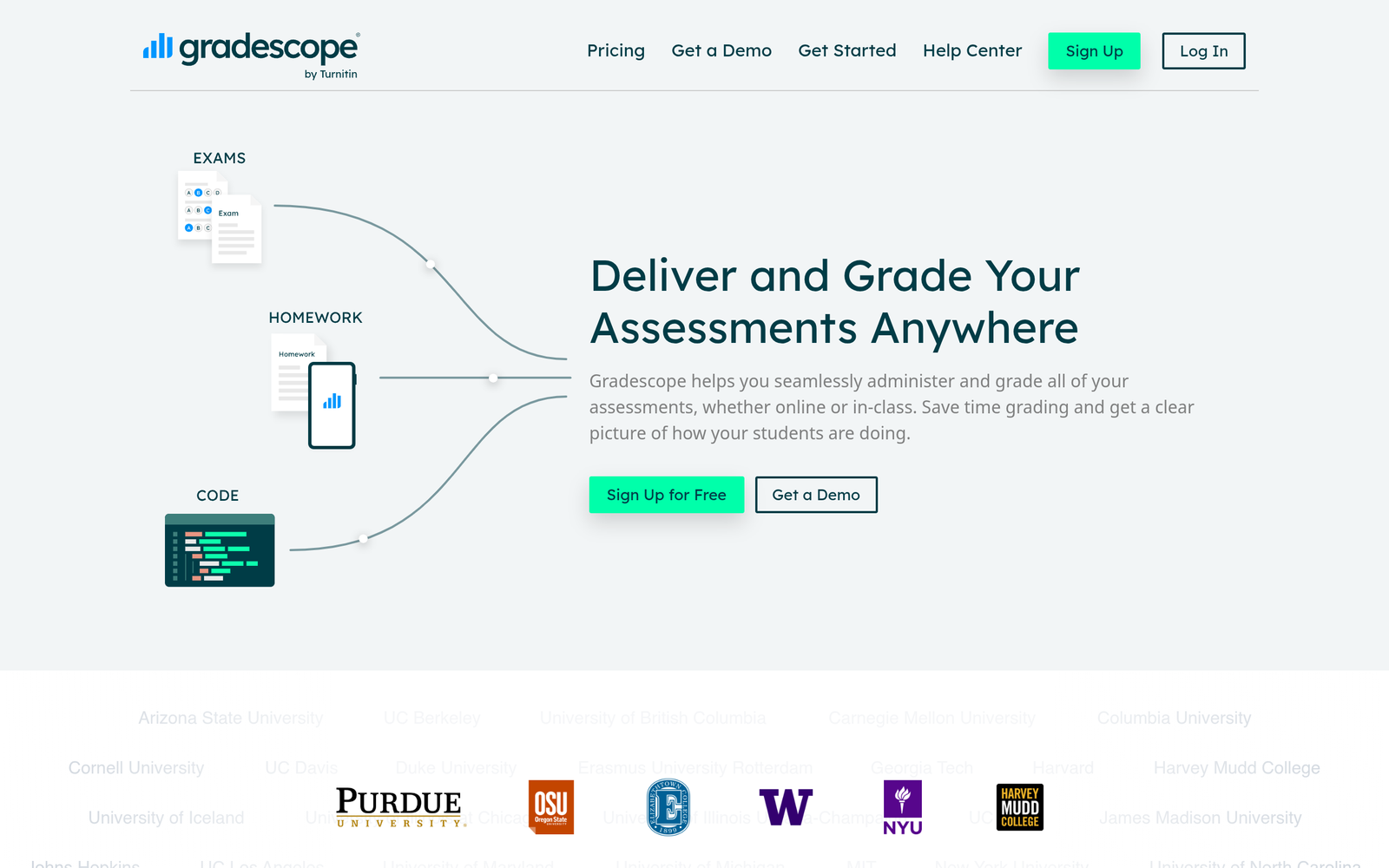 Gradescope dashboard, Gradescope interface screenshot, Gradescope app UI